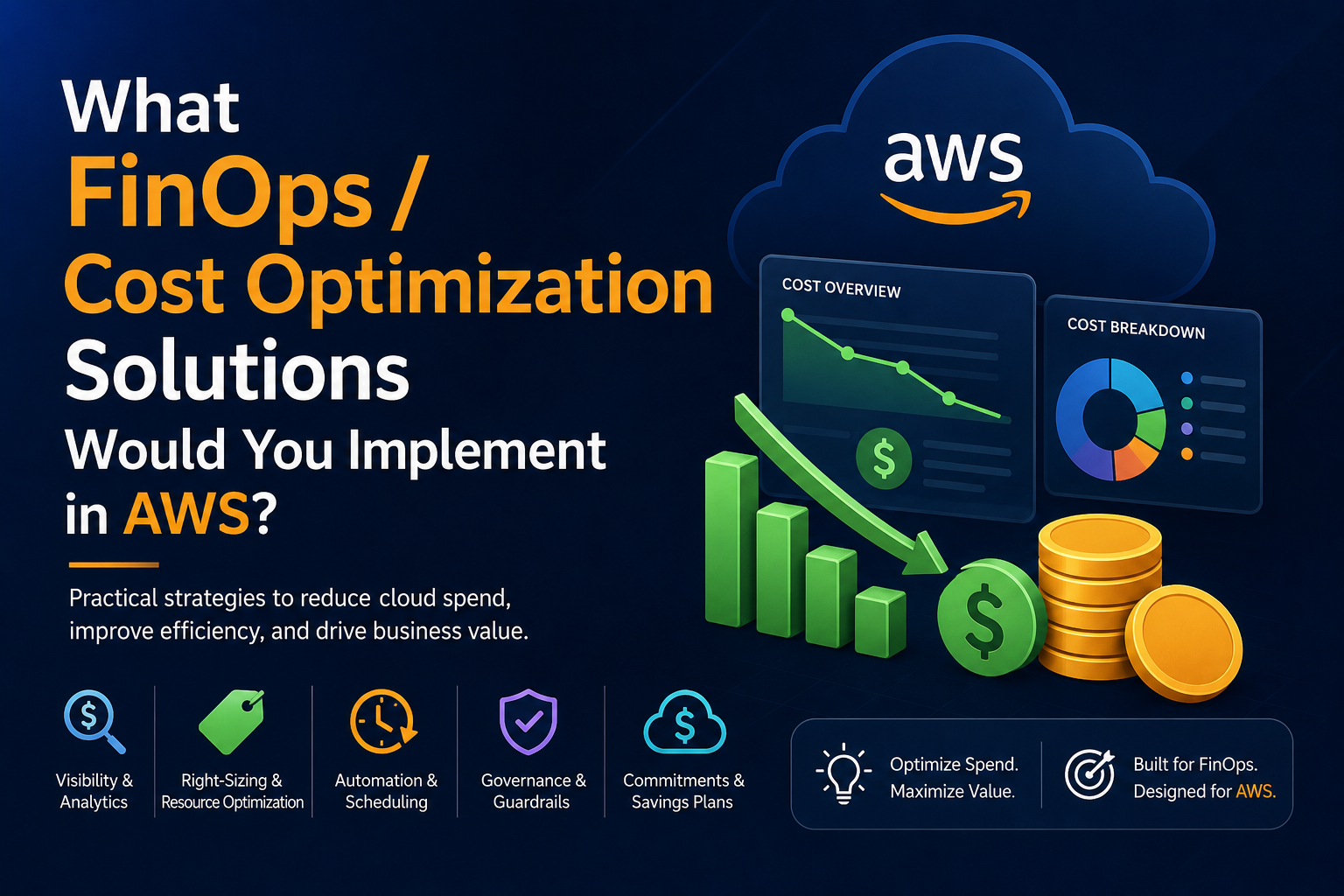 What FinOps/cost optimization solutions would you implement in cloud infrastructure?